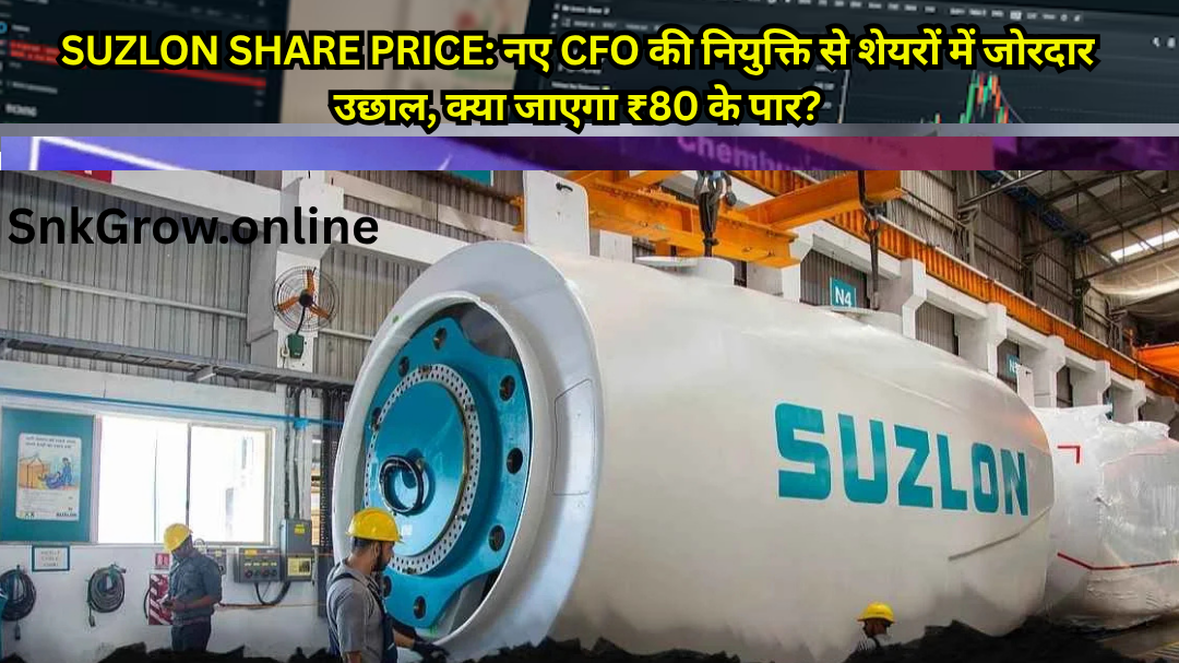 Suzlon Share Price