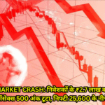 Share Market Crash
