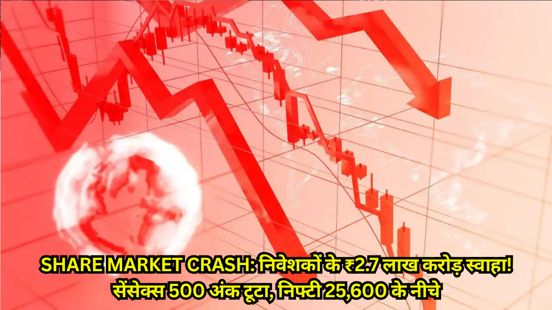 Share Market Crash