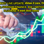 Stock Market Live Update
